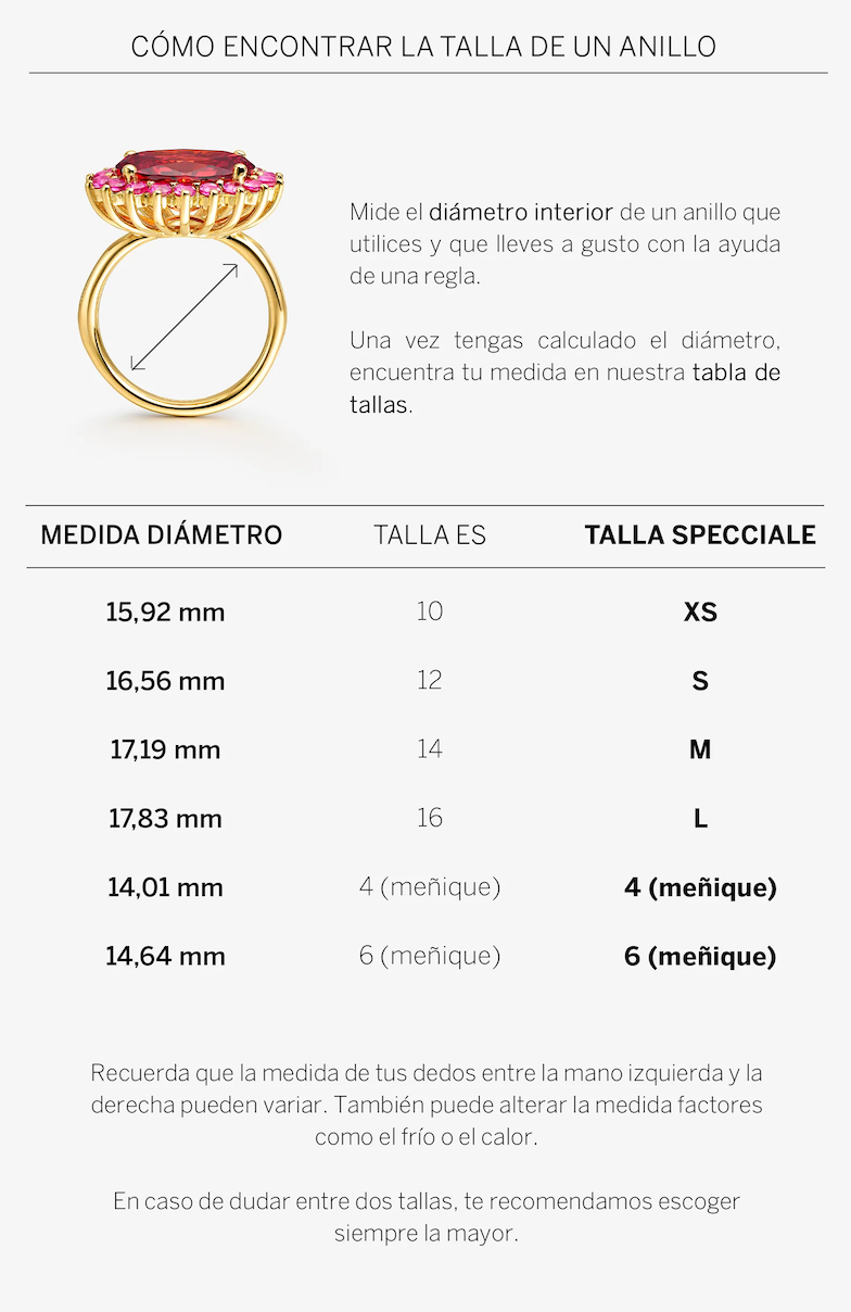 ANILLO SELLO OJO DE TIGRE (MEÑIQUE)