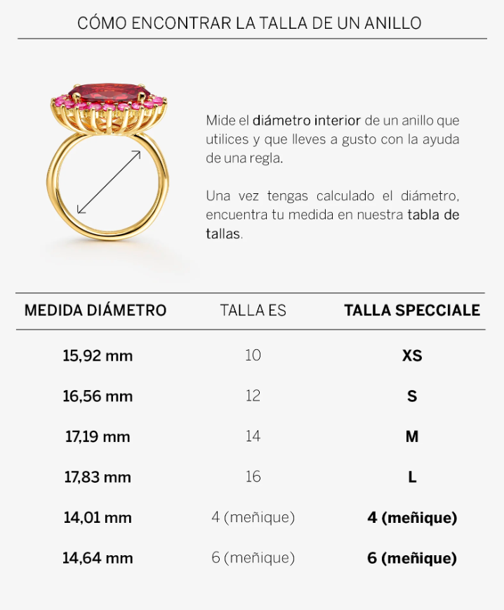 ANILLO ANA